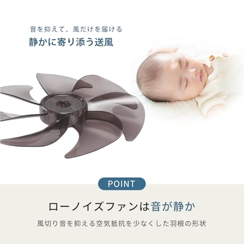 壁掛け扇風機 6
