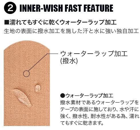INNER-WISH 3