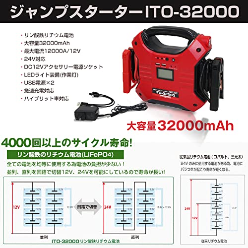 マルチファンクションジャンプスターター ITO-32000 3