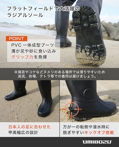 ウェーダー 4