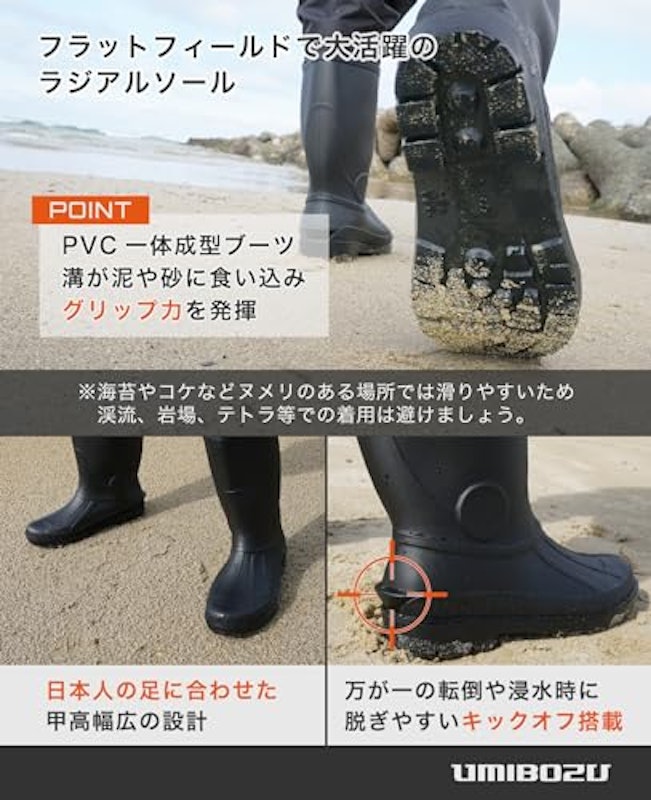 ウェーダー 4