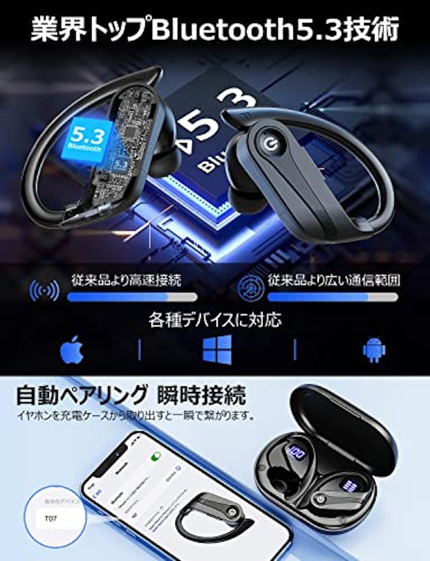 耳掛け式イヤホン 4