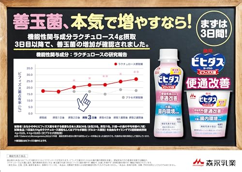 ビヒダス 便通改善  6