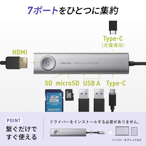 Type-C ドッキングステーション 3