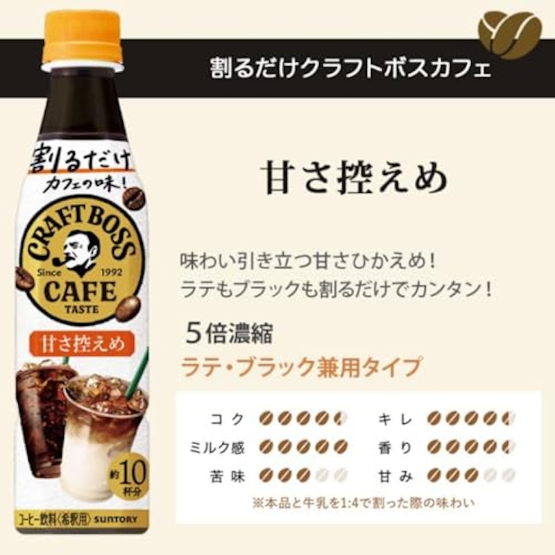 割るだけ 2