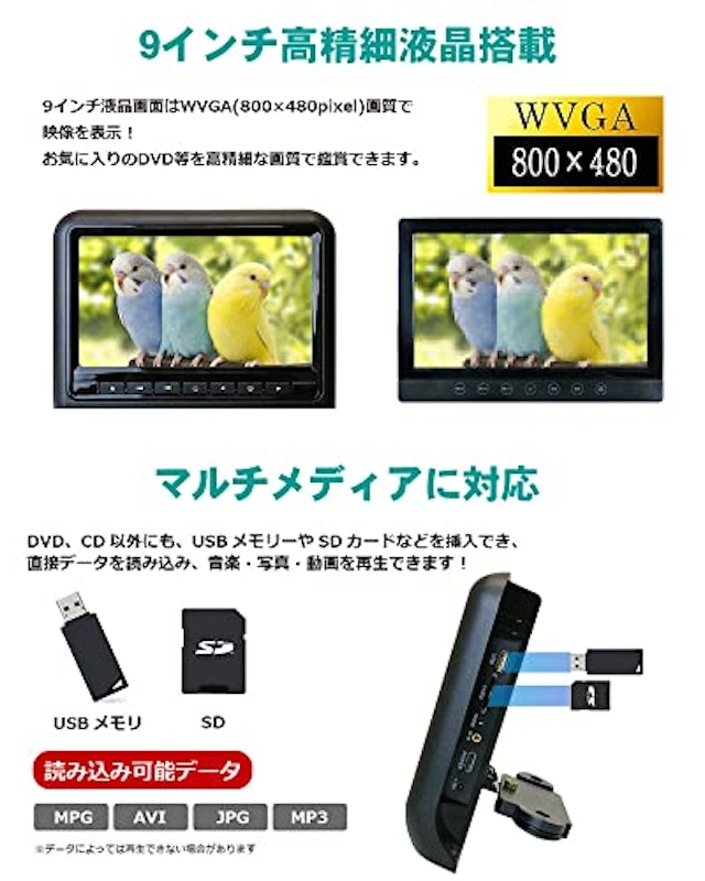 ヘッドレストモニター 4