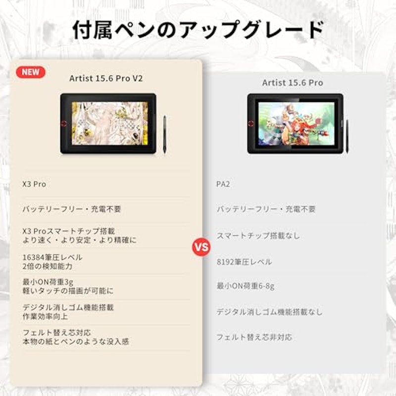 Artist 15.6 Pro V2 液晶ペンタブレット 3