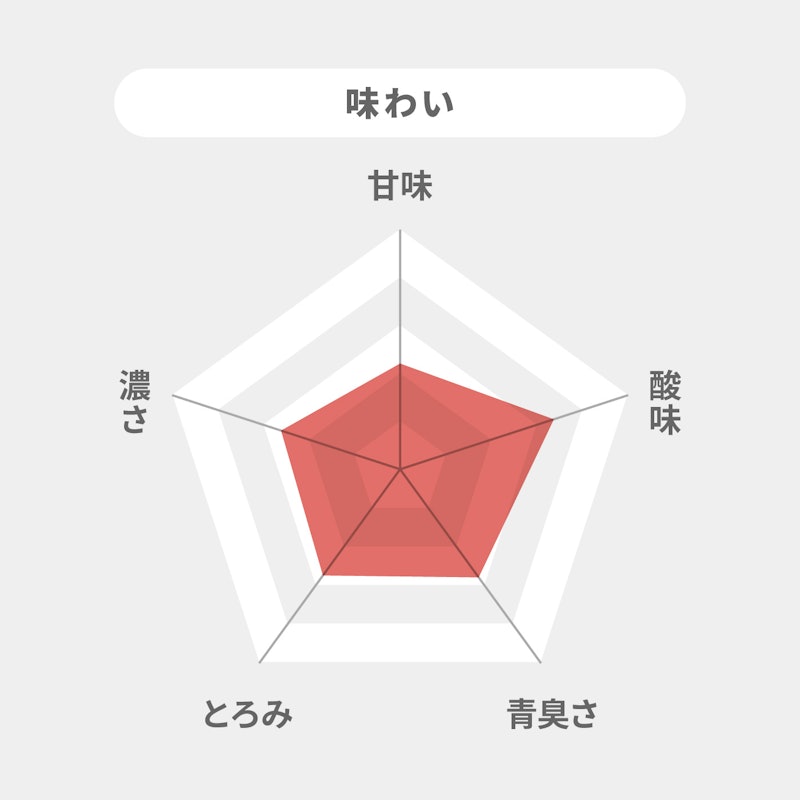 ニシパの恋人 トマトジュース 有塩 5