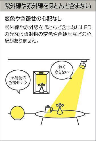 スポットライト 1