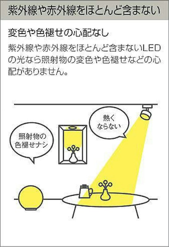 スポットライト 1