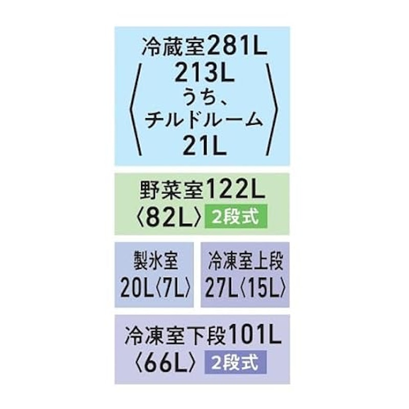 冷蔵庫 3