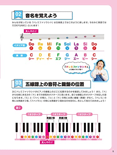 ハラミちゃんのレパートリーが初心者でも弾ける魔法のピアノ曲集 5