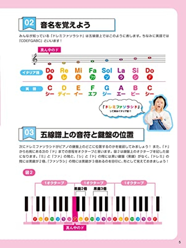 ハラミちゃんのレパートリーが初心者でも弾ける魔法のピアノ曲集 5