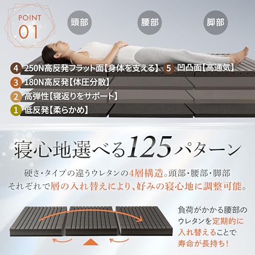 アルティメイトマットレス 3
