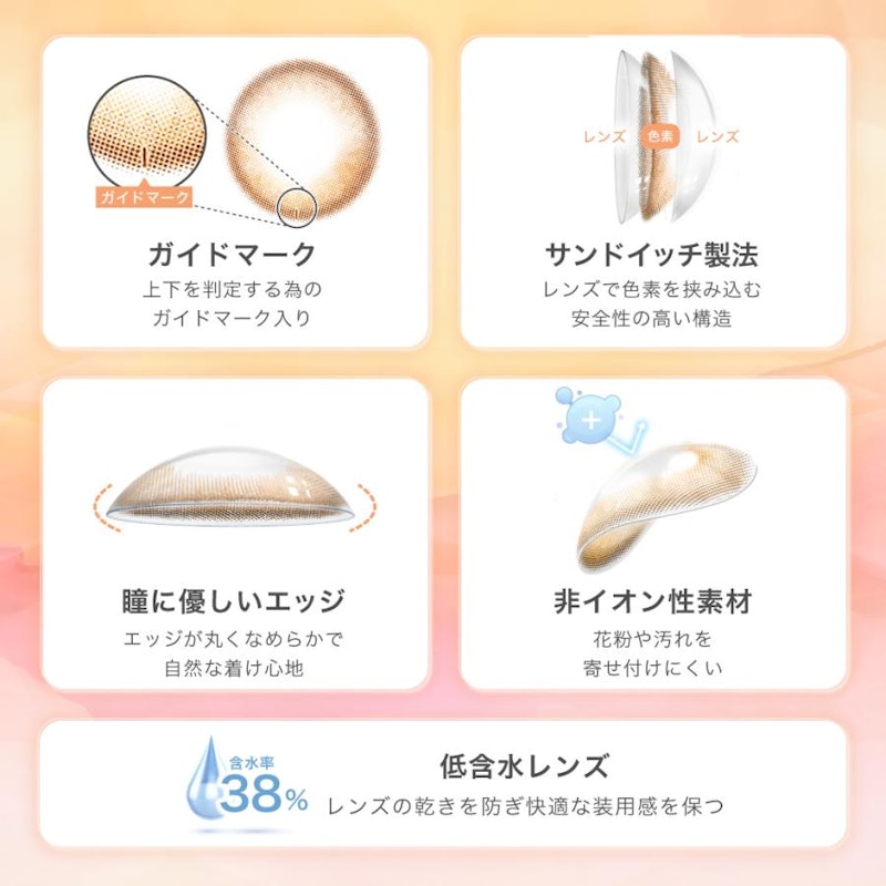 乱視用1monthカラコン 4
