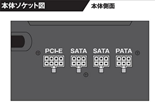 ATX電源 5
