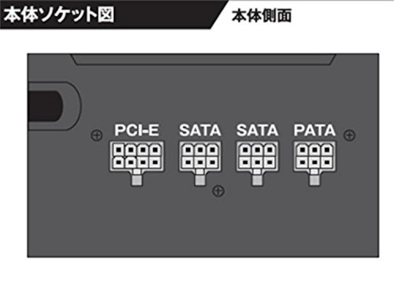 ATX電源 5