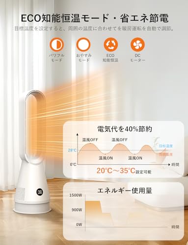 セラミックファンヒーター 2