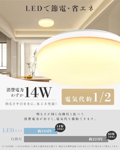 LEDシーリングライト 4