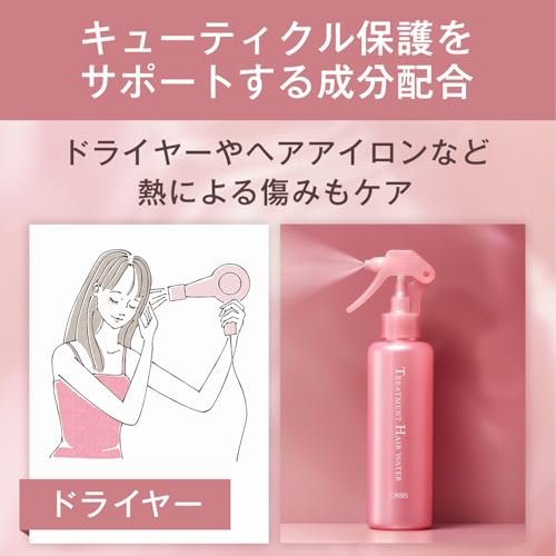 トリートメントヘアウォーター 3