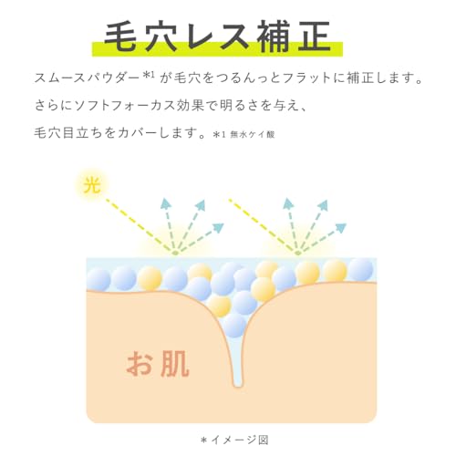 ミネラル 薬用プライマーベース 3