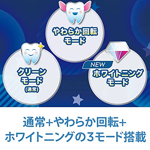 キッズPRO 5