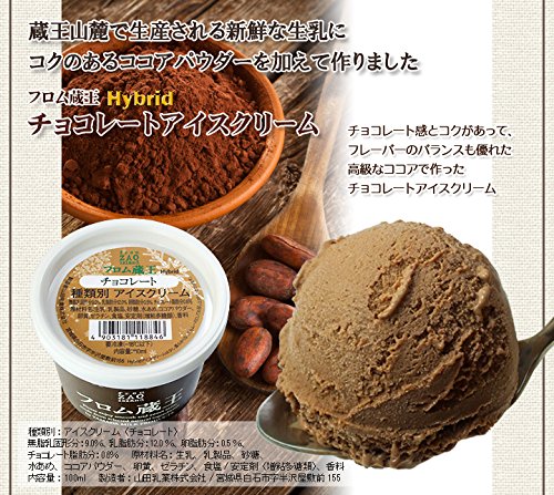 Hybrid NEO マルチアイスBOX24 3
