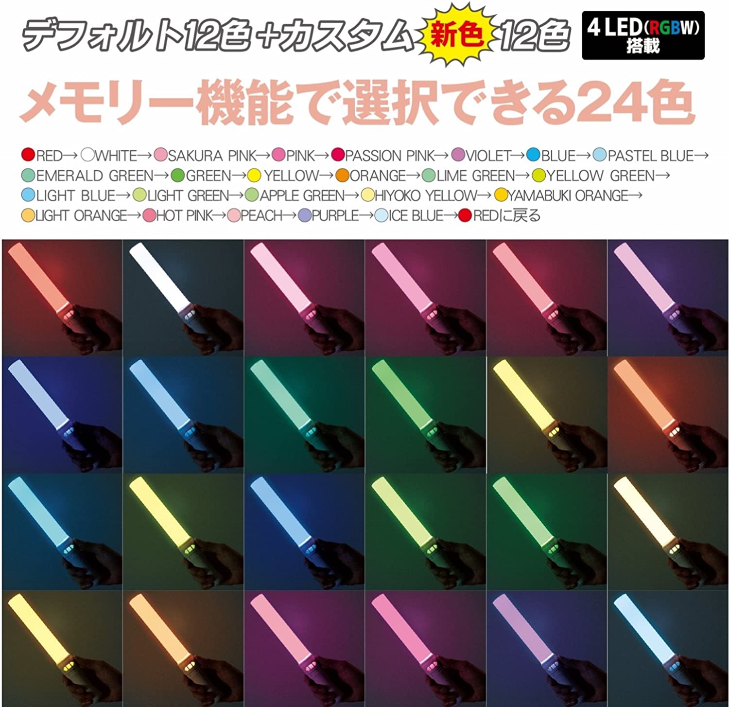 ルミエース2オメガ 5