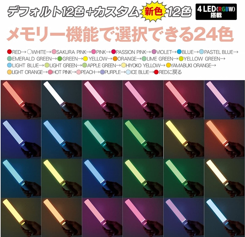 ルミエース2オメガ 5