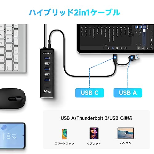 8 in1 USB3.2ハブ 3