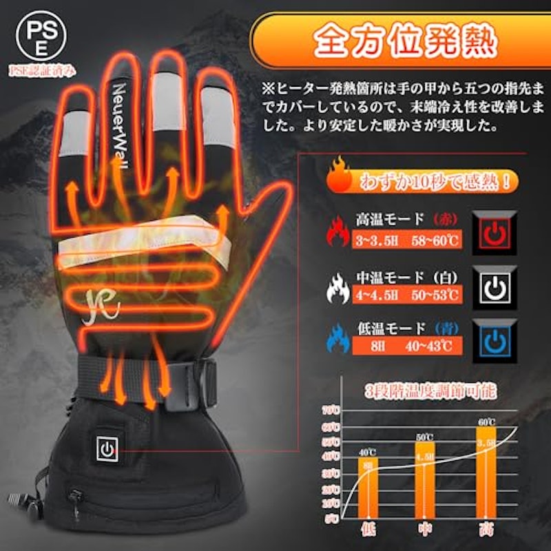電熱グローブ 2