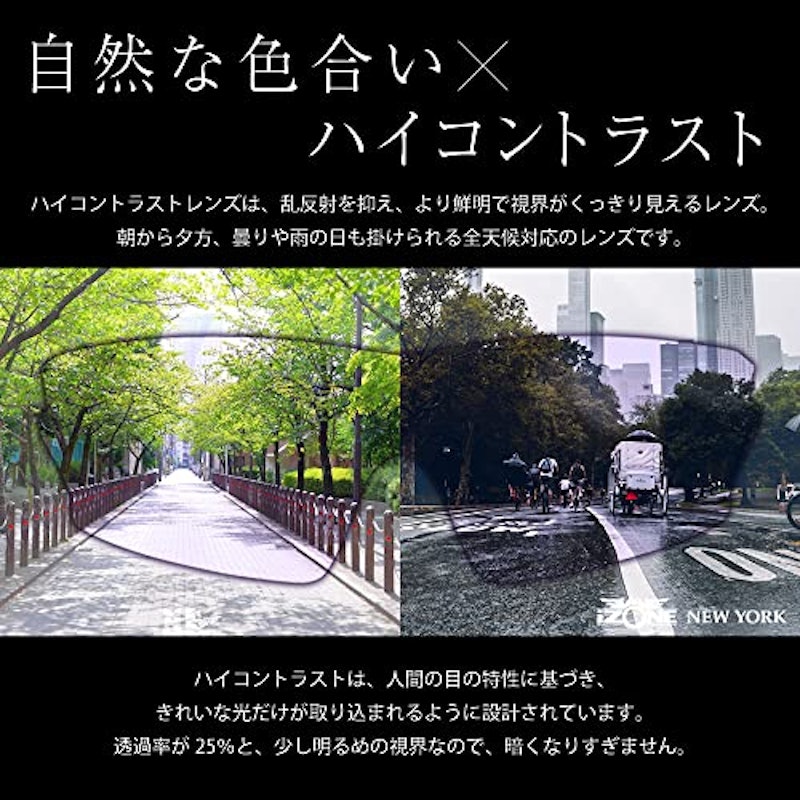 高性能偏光サングラス 3