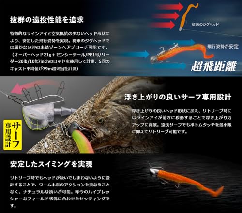 オーバーヘッド 2