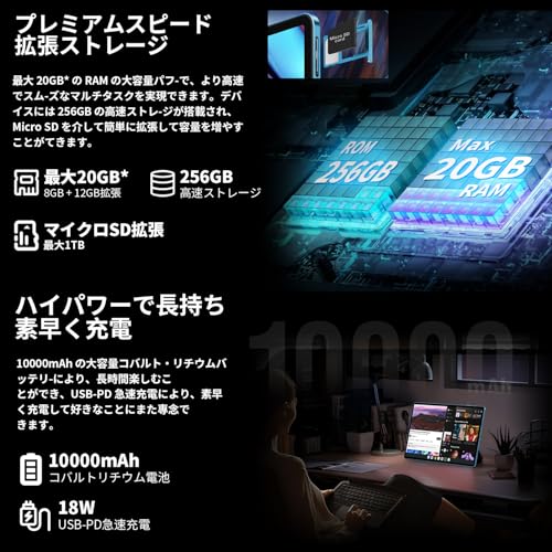 Android 14 タブレット 5