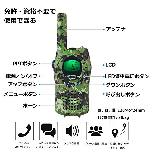 特定小電力トランシーバー 5