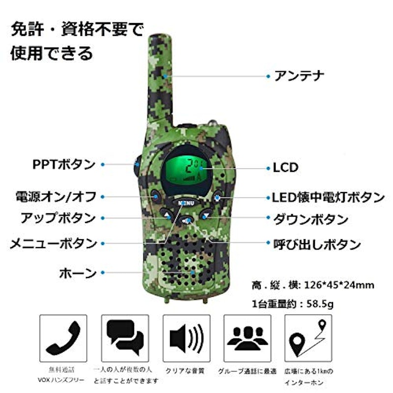 特定小電力トランシーバー 5