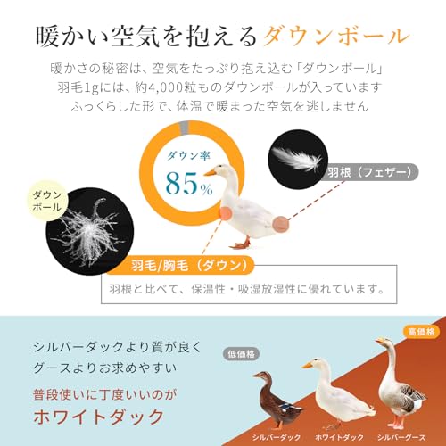 羽毛布団 3