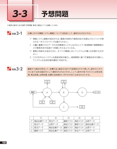よくわかるマスター 令和6-7年度版 ITパスポート試験 対策テキスト＆過去問題集 10