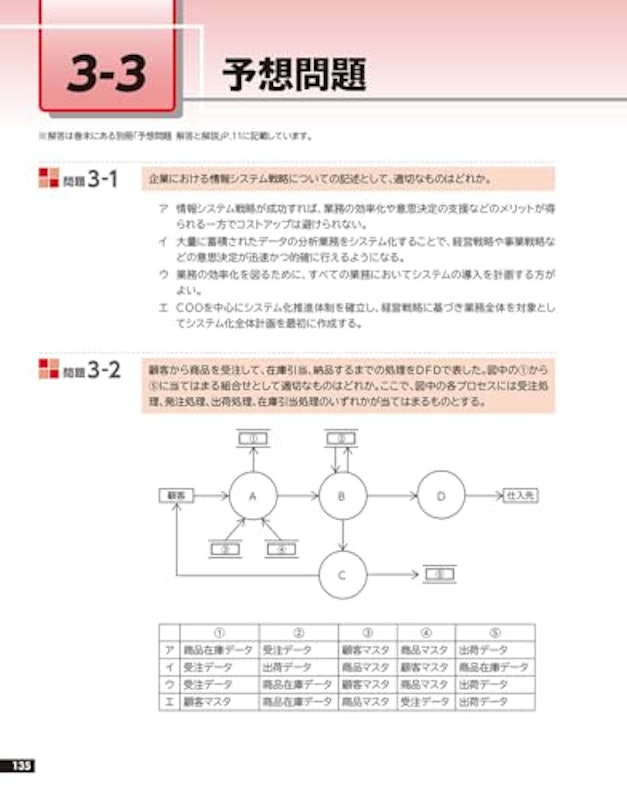 よくわかるマスター 令和6-7年度版 ITパスポート試験 対策テキスト&過去問題集 10