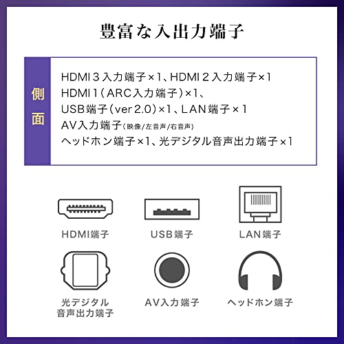 チューナーレステレビ 5