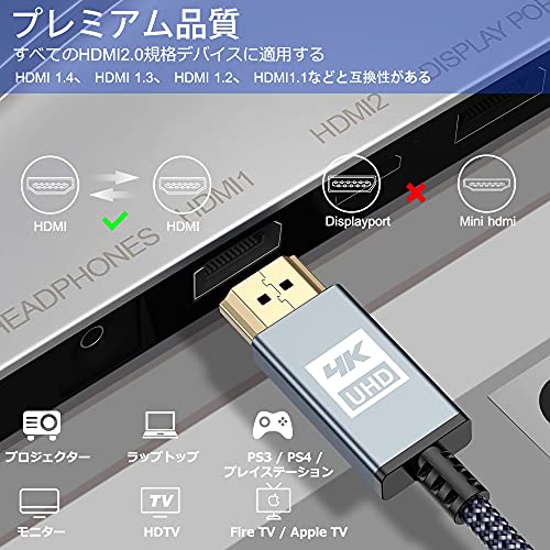HDMIケーブル 7