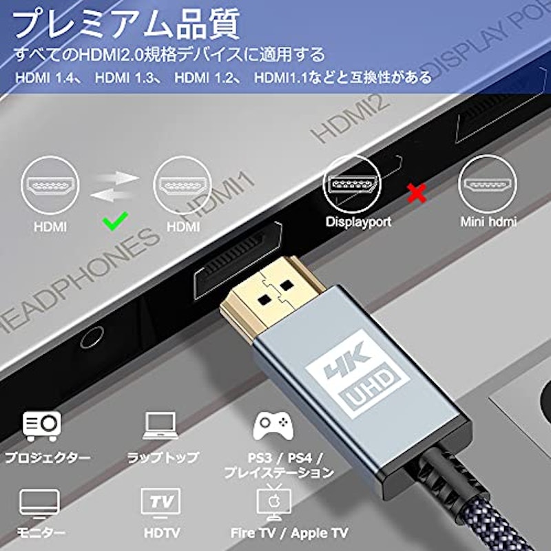HDMIケーブル 7