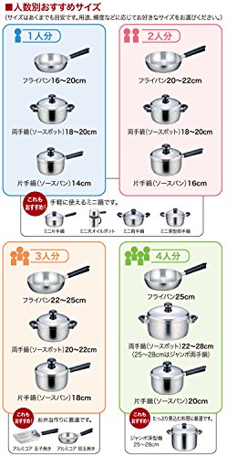 ケトル 1.0L 5