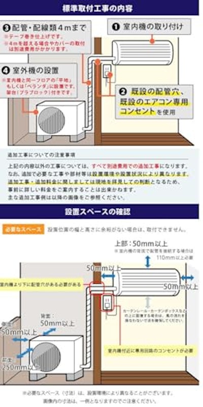 ルームエアコン 3