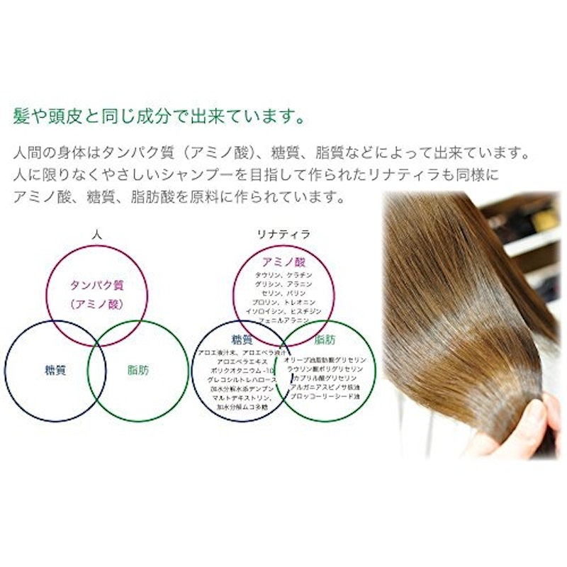 植物由来オールインワン自然派シャンプー リナティラ 4