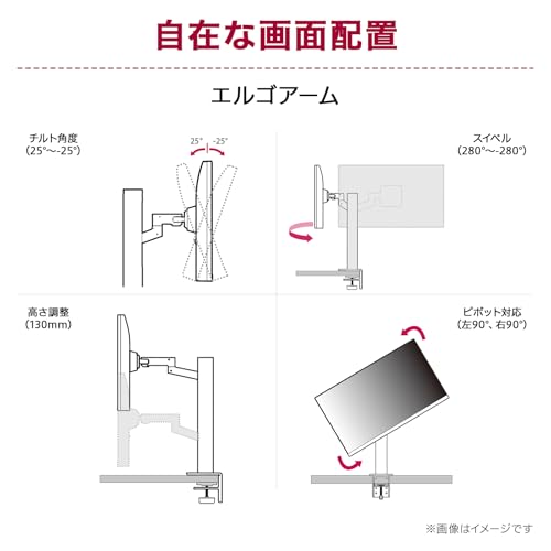 モニター ディスプレイ 2