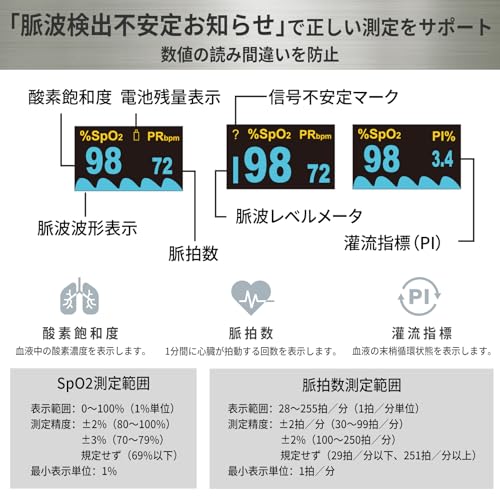 パルスオキシメーター 5