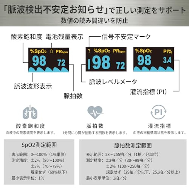 パルスオキシメーター 5