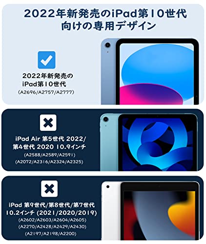 激安】iPad A2602 64GB 第9世代 ④