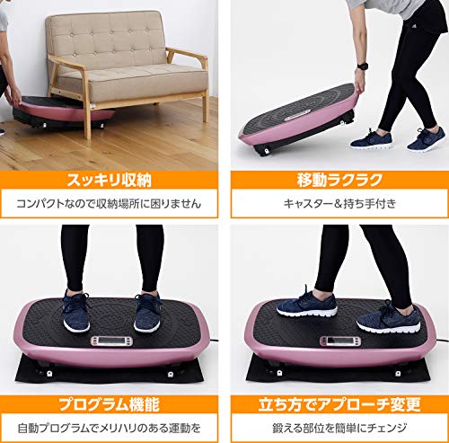バランスウェーブ 6